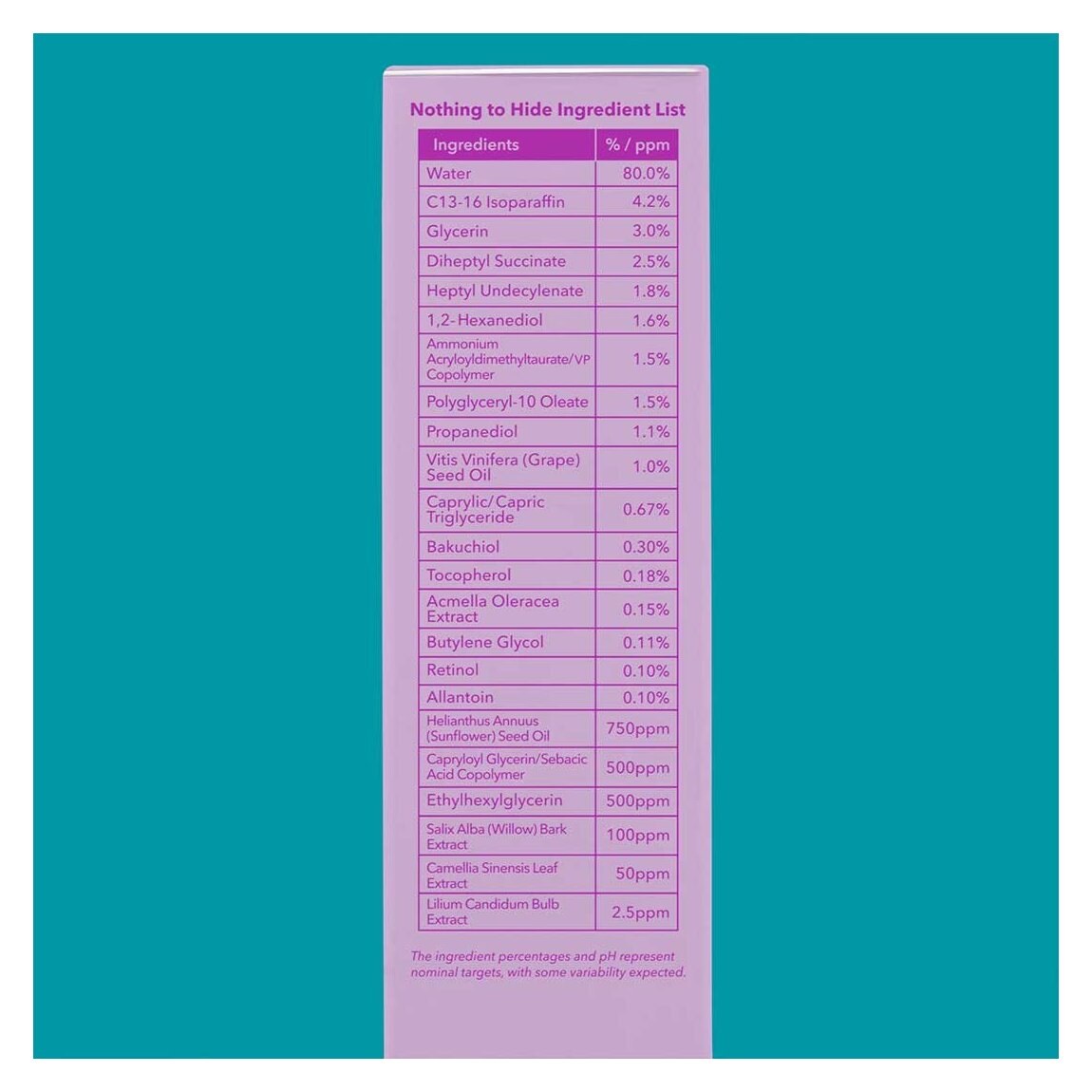 GENTLE RETINOL CREAM