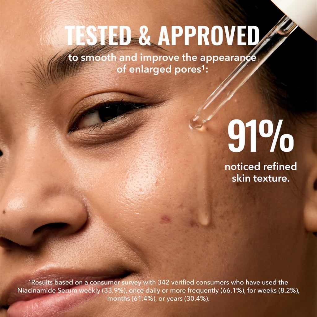 NIACINAMIDE SERUM