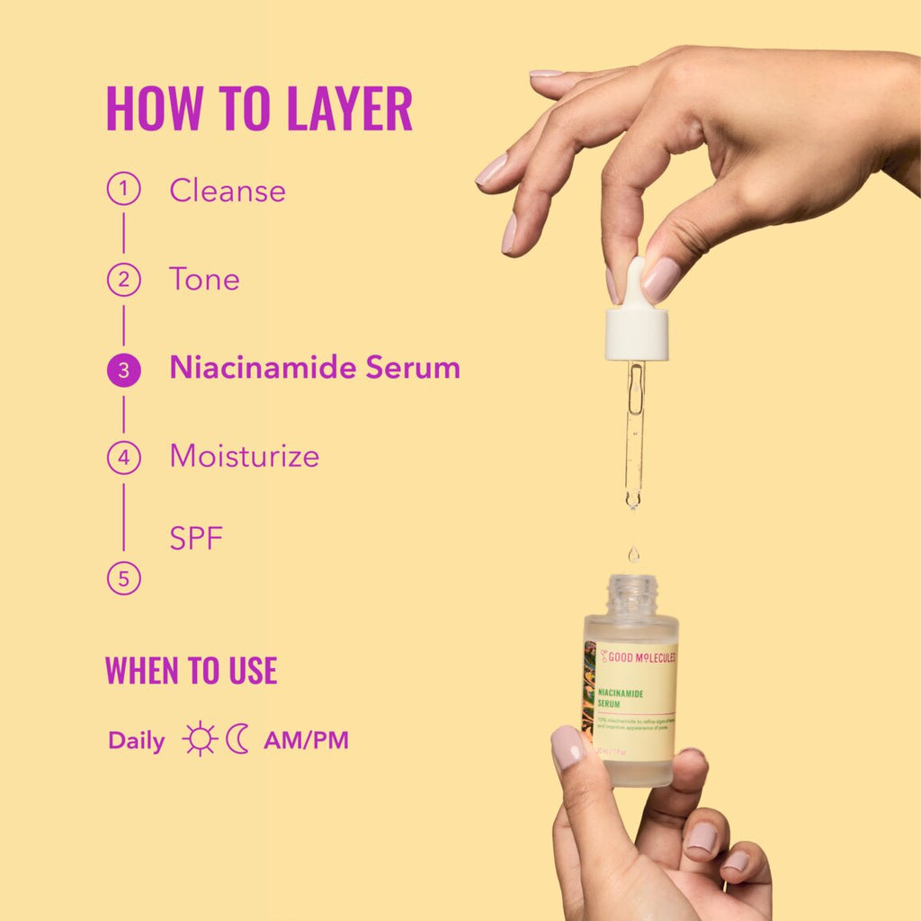 NIACINAMIDE SERUM