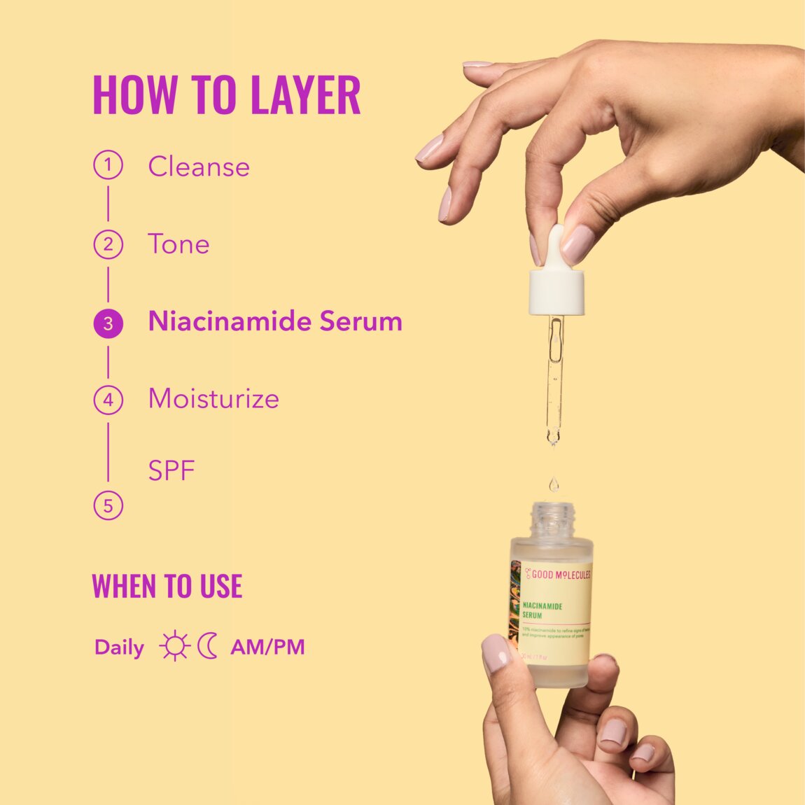 NIACINAMIDE SERUM